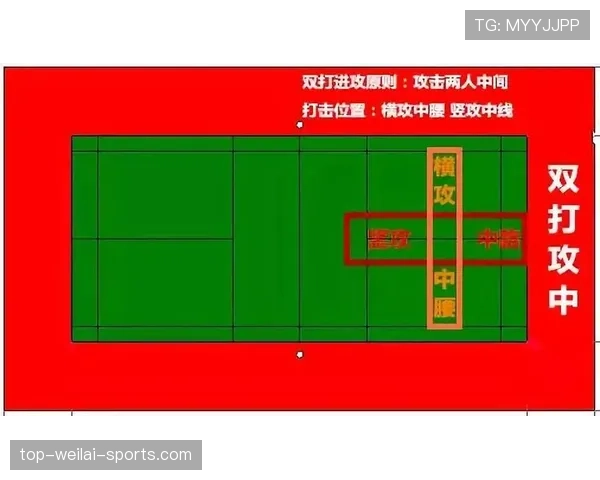 为什么裁判有时不吹犯规？揭秘“有利进攻原则”的判罚逻辑