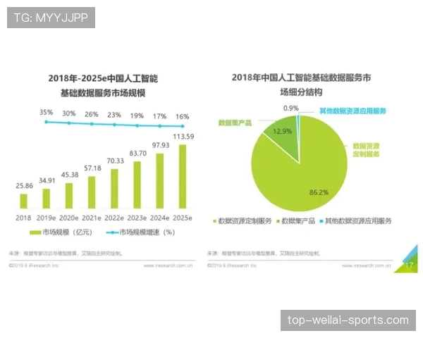 奥尔莫的进攻创造力解析：关键传球与机会制造能力评估