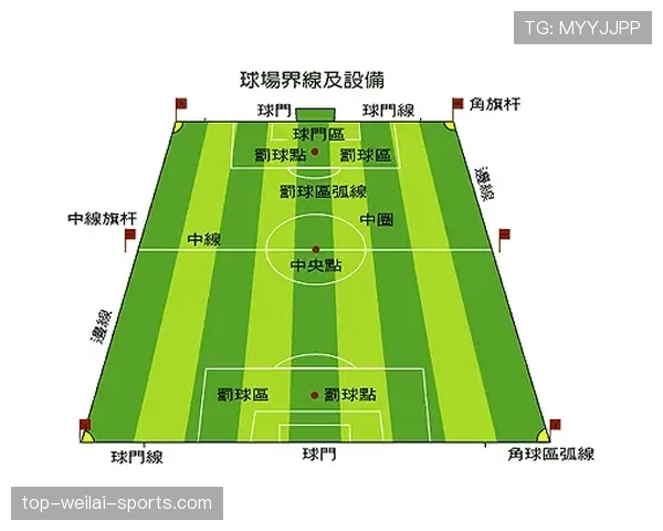 室内足球规则详解：比赛时间与犯规判罚的关键标准
