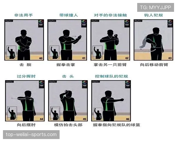 篮球持球规则全解析，教你避免移动违例！