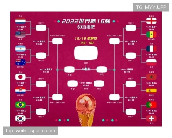 2026世界杯美国队赛程分析与晋级之路预测