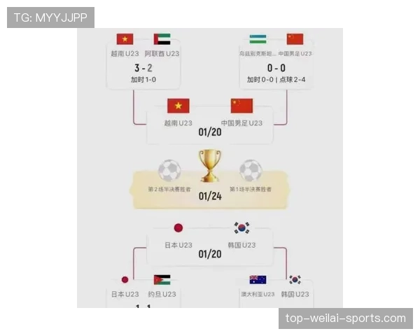 日本队2026世界杯出线形势分析：小组对手、赛程难度与晋级前景